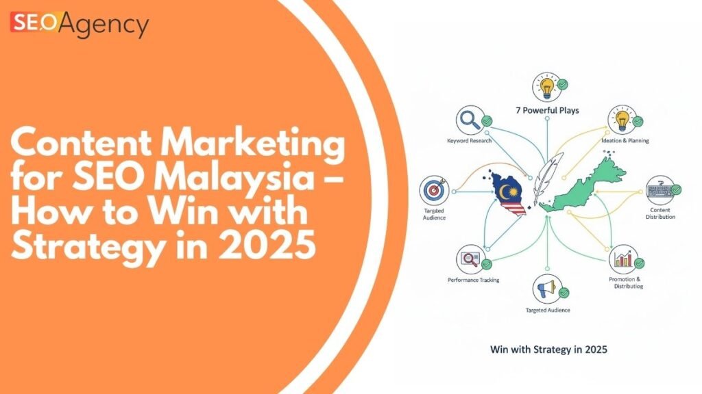 seo content strategy malaysia