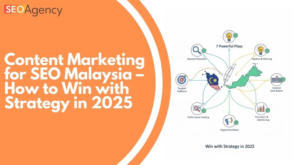 seo content strategy malaysia