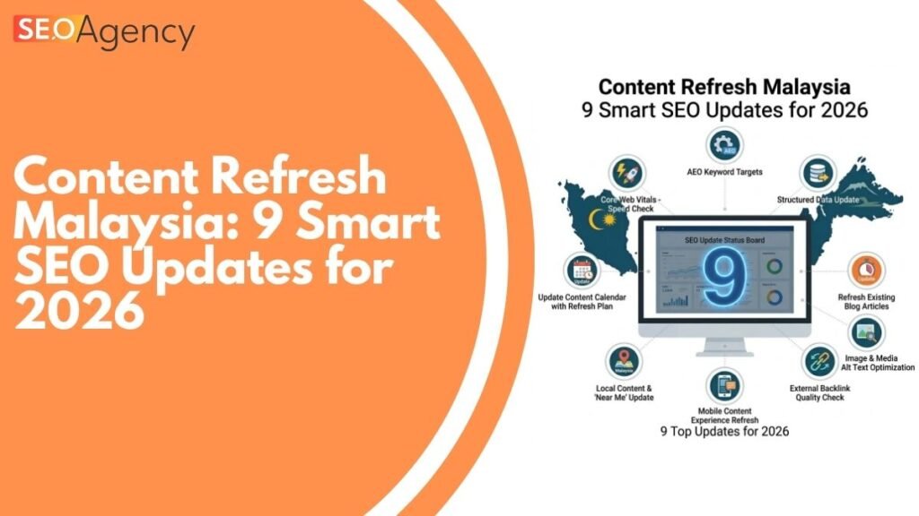 seo content update malaysia